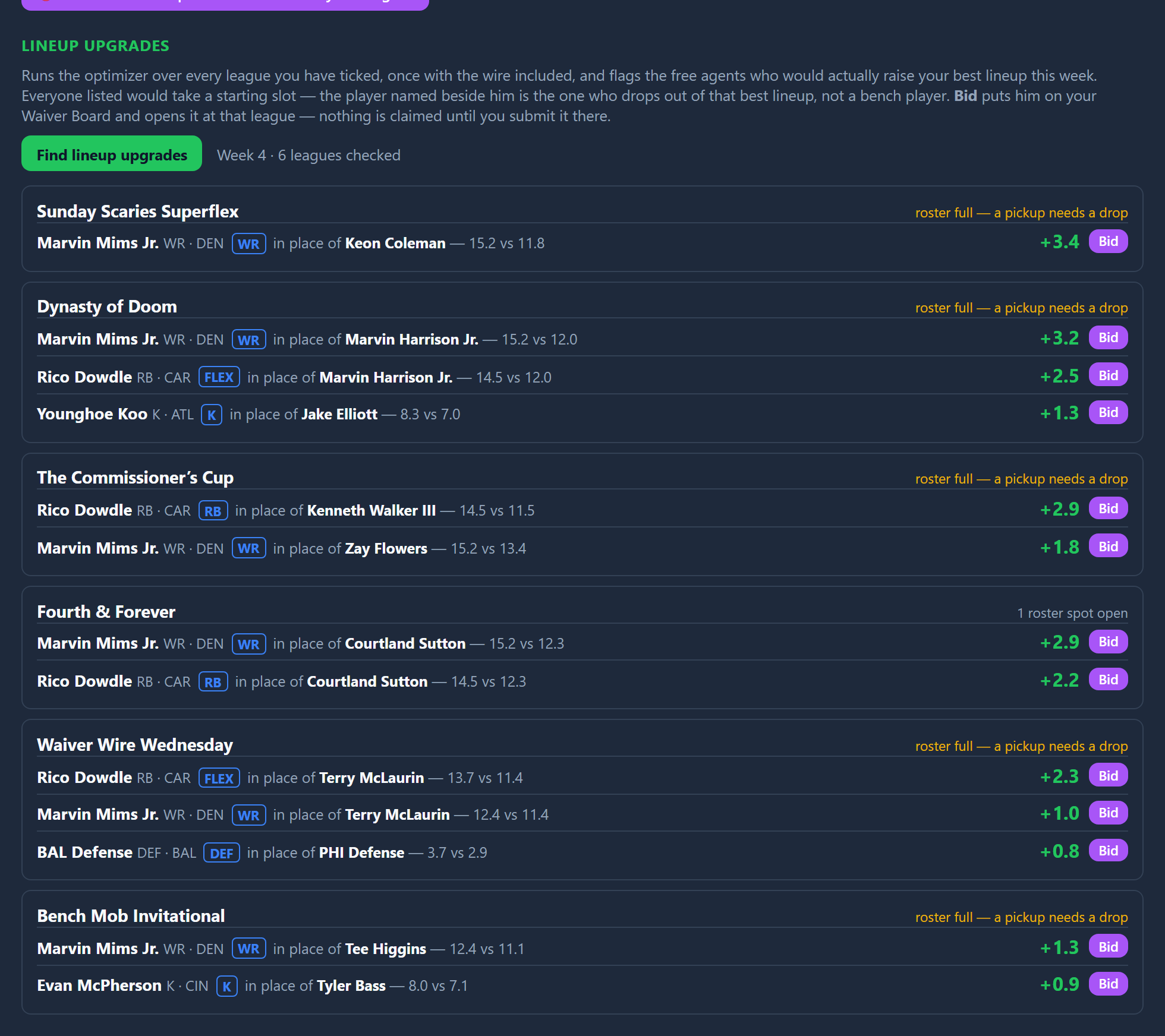 Lineup Upgrades listing the free agents who would start in each league, the slot each would take, and a Bid button.